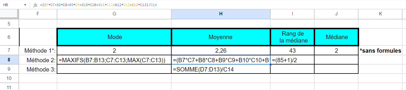 même exemple avec les formules visibles pour les calculs des mesures de tendance centrale quand c'est possible